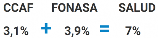Cotizaciones_previsionales_feb2026-e1769525423226_1